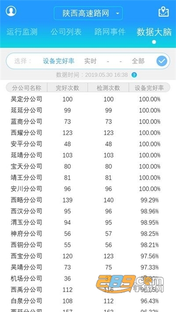 陕西高管通app官方手机版v2.1.34手机版