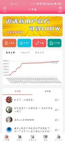 萌糖