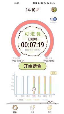 柠檬断轻食 柠檬断轻食
