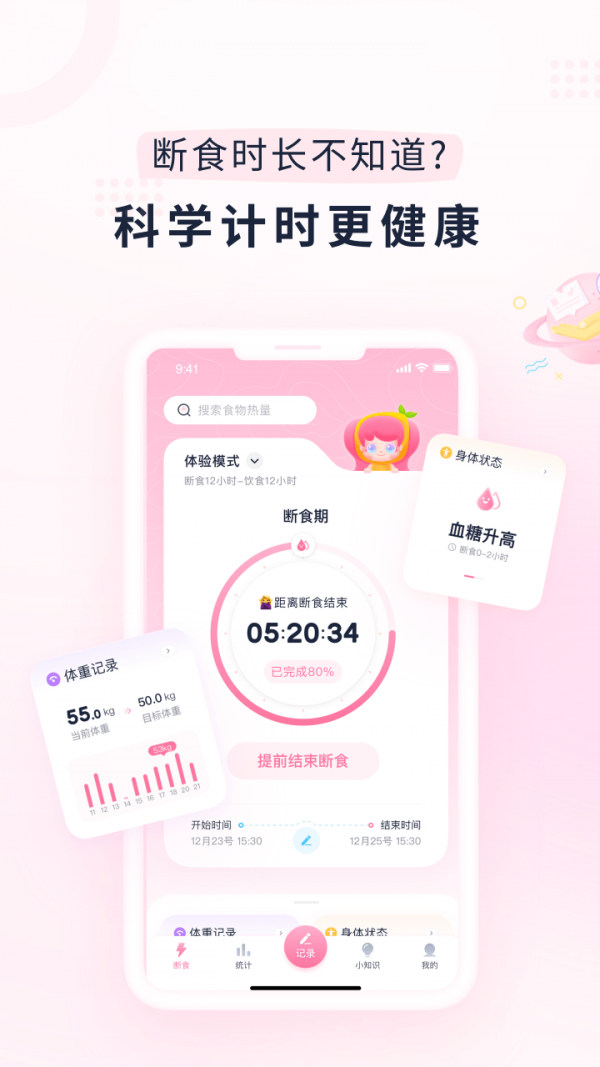 小柚轻断食 小柚轻断食