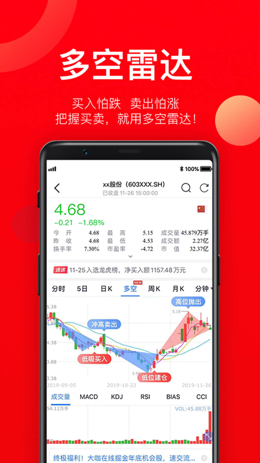 九方智投炒股票
