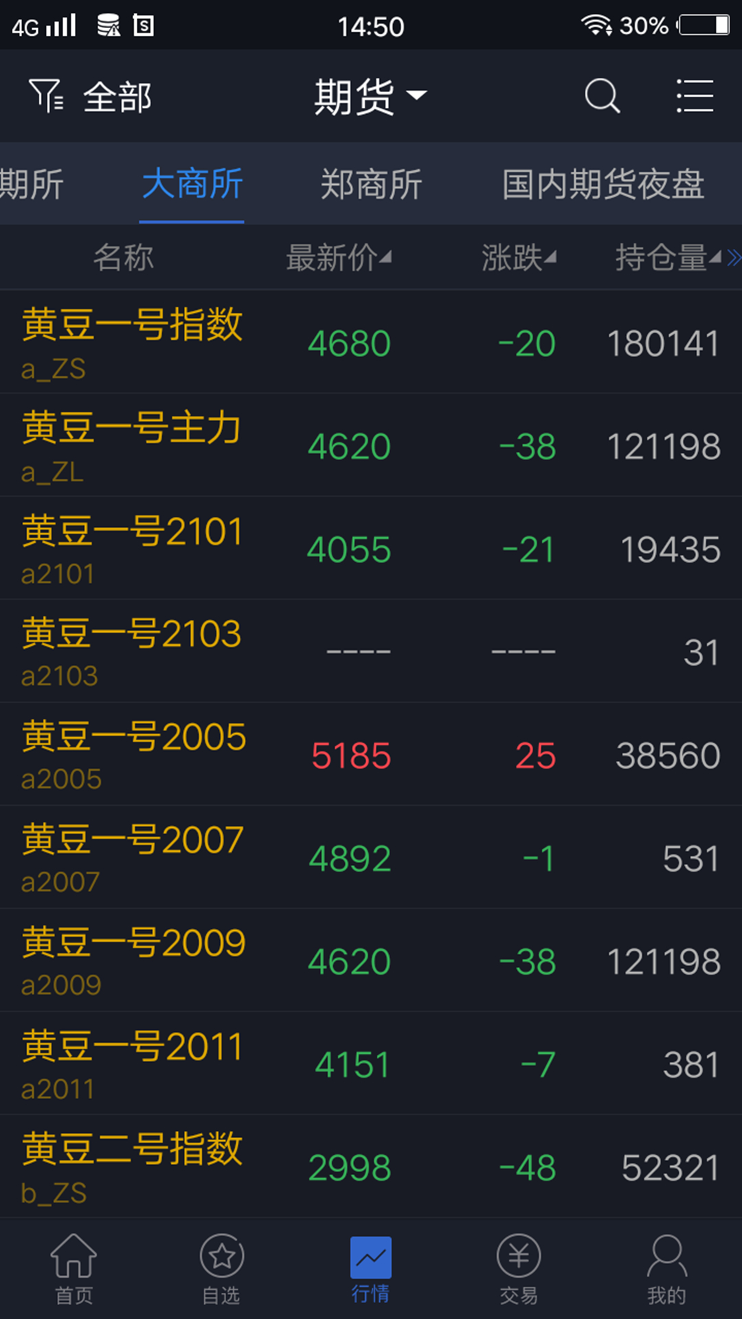 掌上宏源