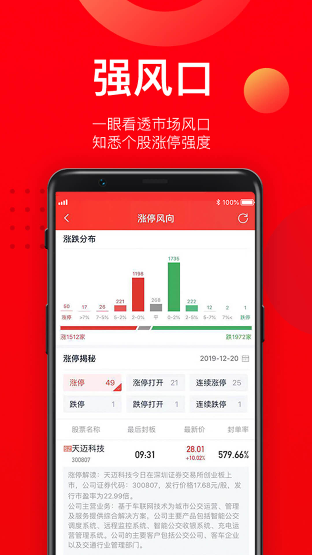 九方智投炒股票