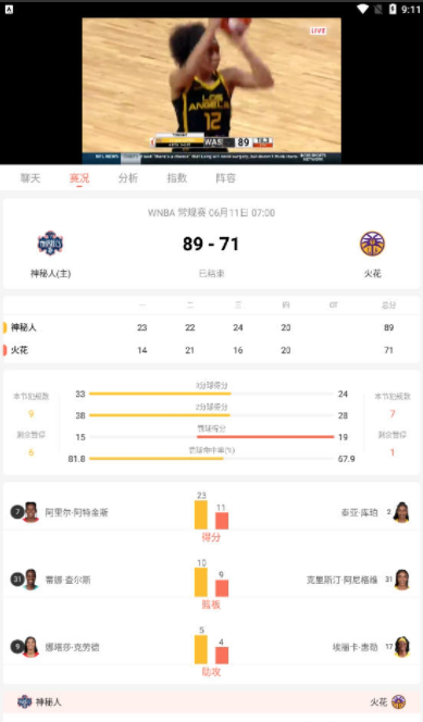 88直播视频