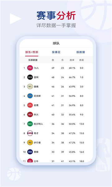 看个球app2022