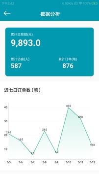 瓿亦管家