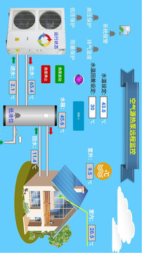 云联物通
