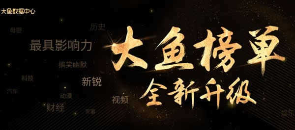 大鱼号自媒体app