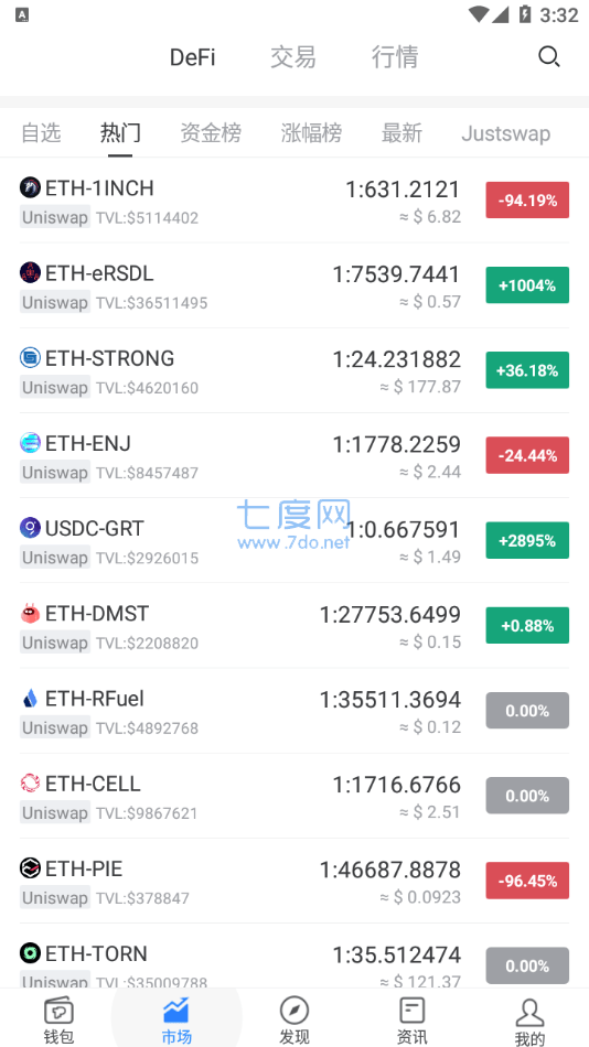 imtoken最新版2.0