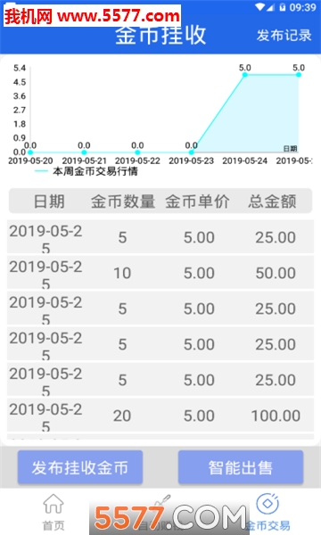 阅赚精灵官网版