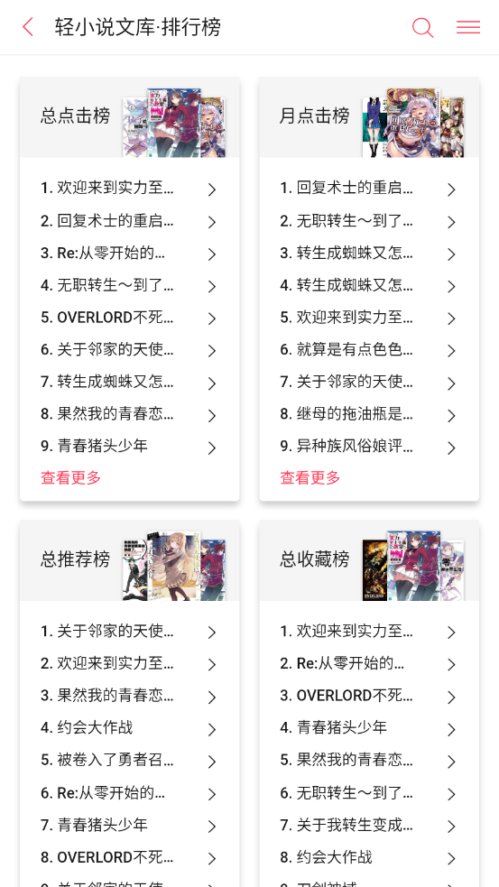 哩哔libi轻小说