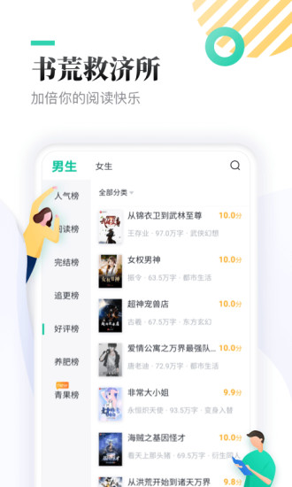 全本免费快读小说 红色旧版