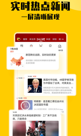 搜狐新闻官方版