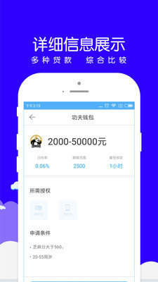 小赢易贷APP入口