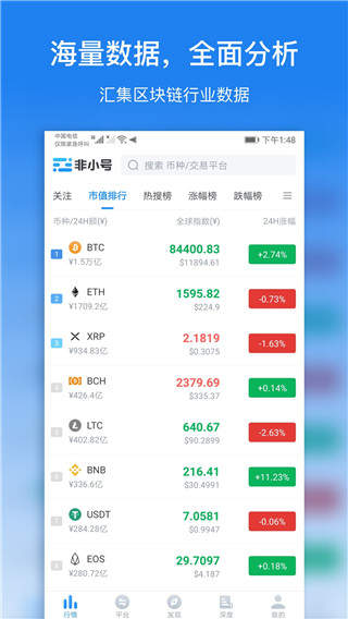 bybit钱包2.0