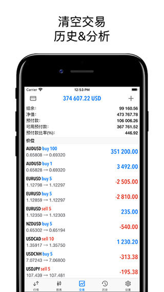 metatrader5安卓版APPv2.0