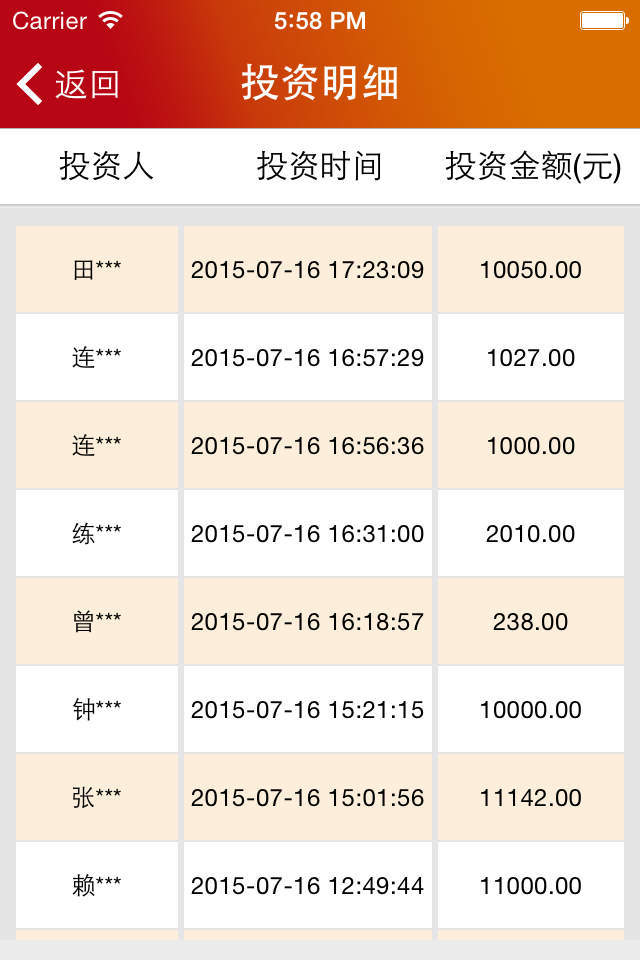 红金宝贷款appv2.0