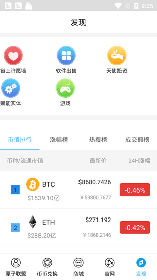 原子链Atoshi最新版本v2.0