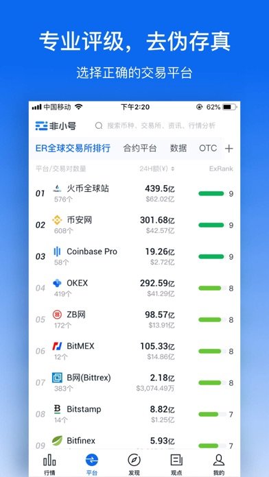 非小号最新app超零币v2.0