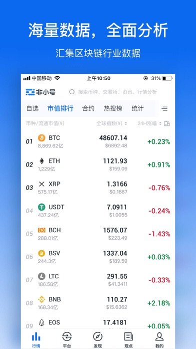 非小号最新app超零币v2.0