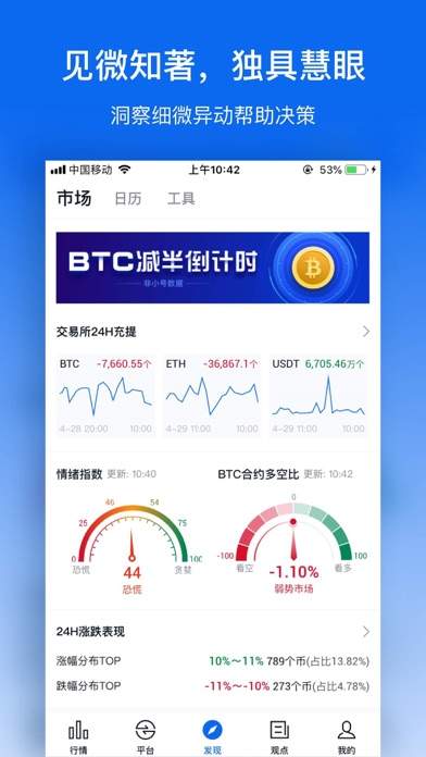 非小号行情官方版