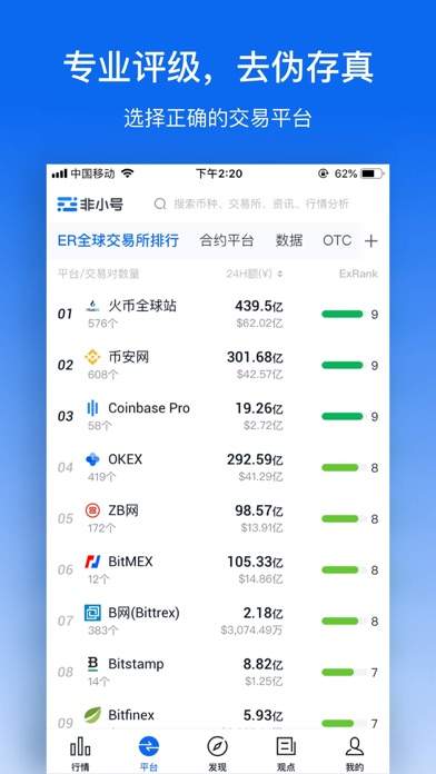 非小号行情官方版