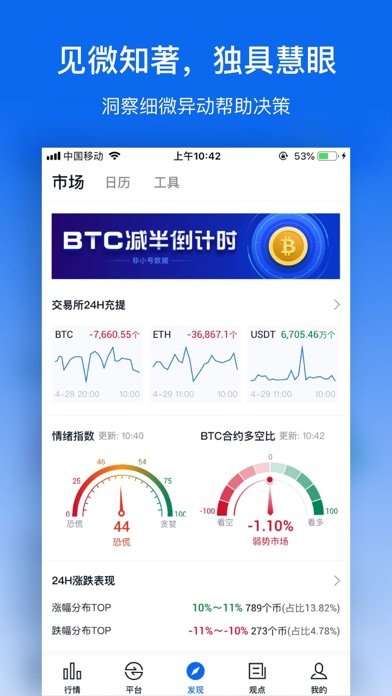 非小号行情官方版v1.4
