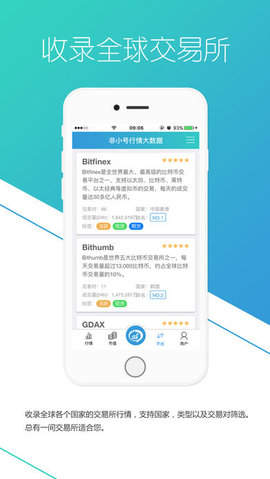 非小号最新版