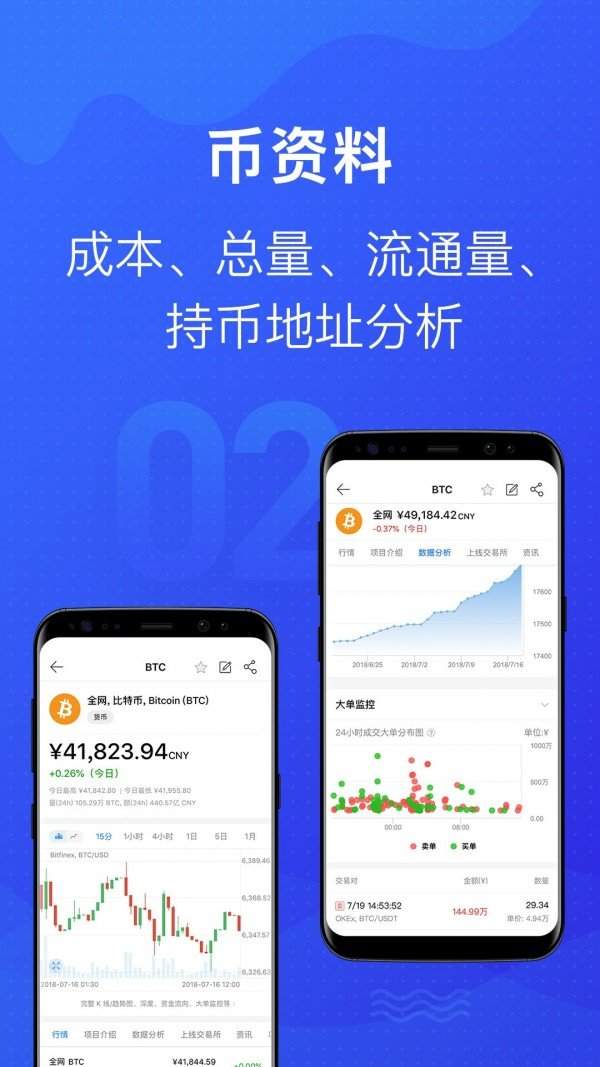Mytoken中文