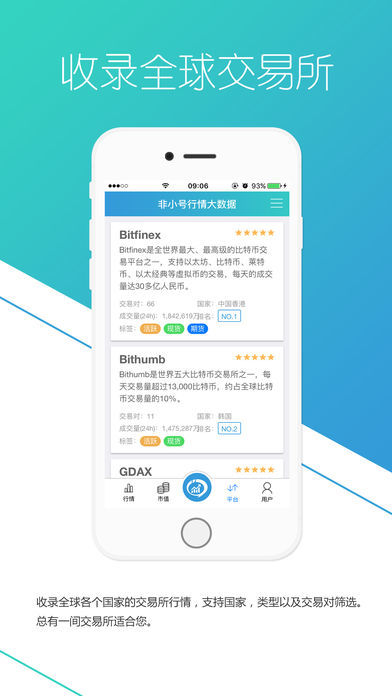 非小号最新版v2.0