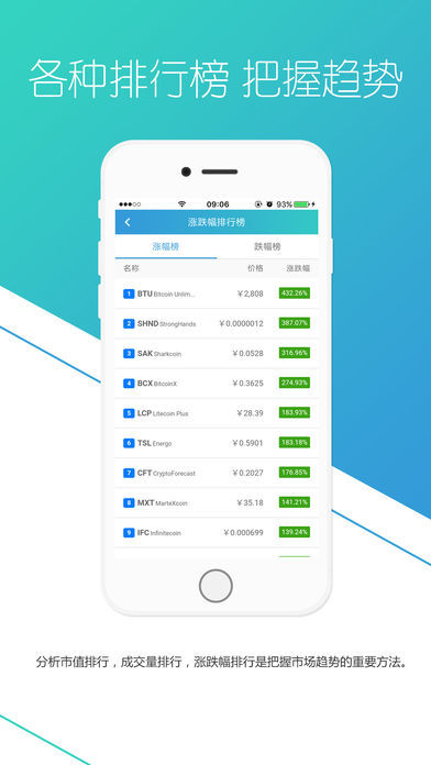 非小号最新版v2.0