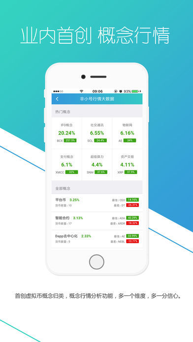 非小号最新版v2.0