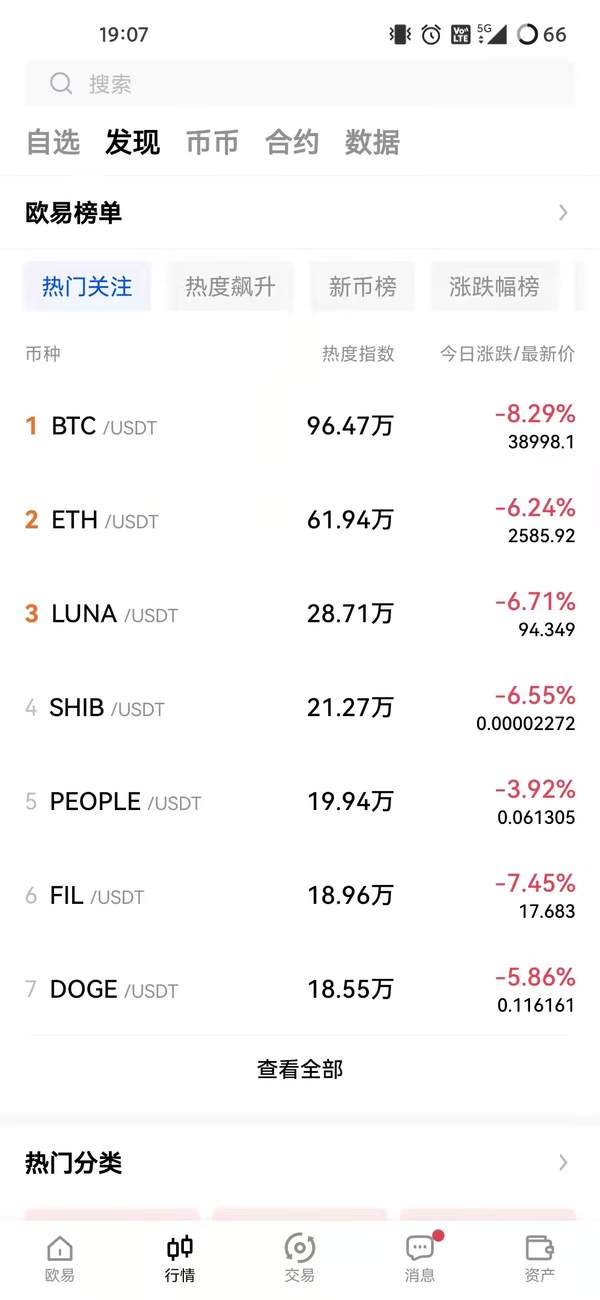 ok交易所app