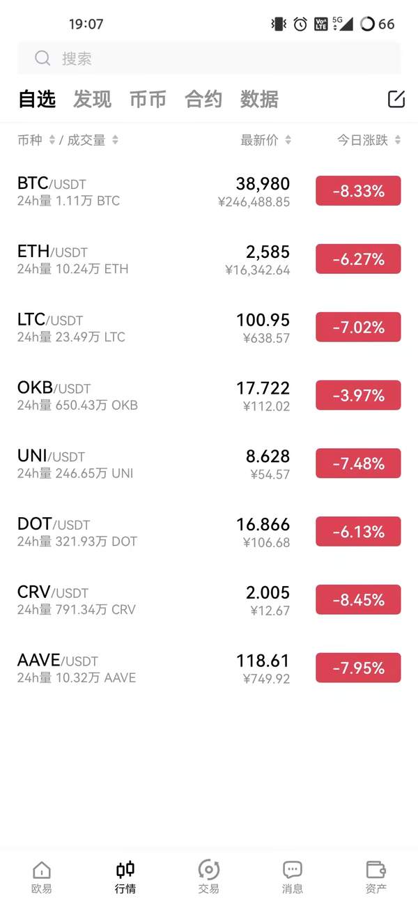 ok交易所app
