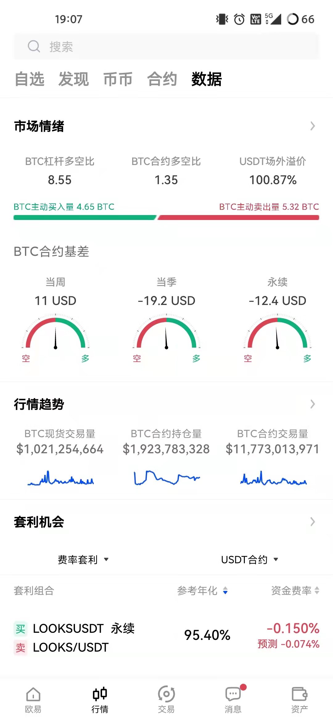 ok交易所appv1.4