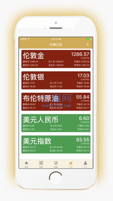 国盛金业
