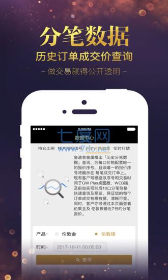 贵金属网上交易软件