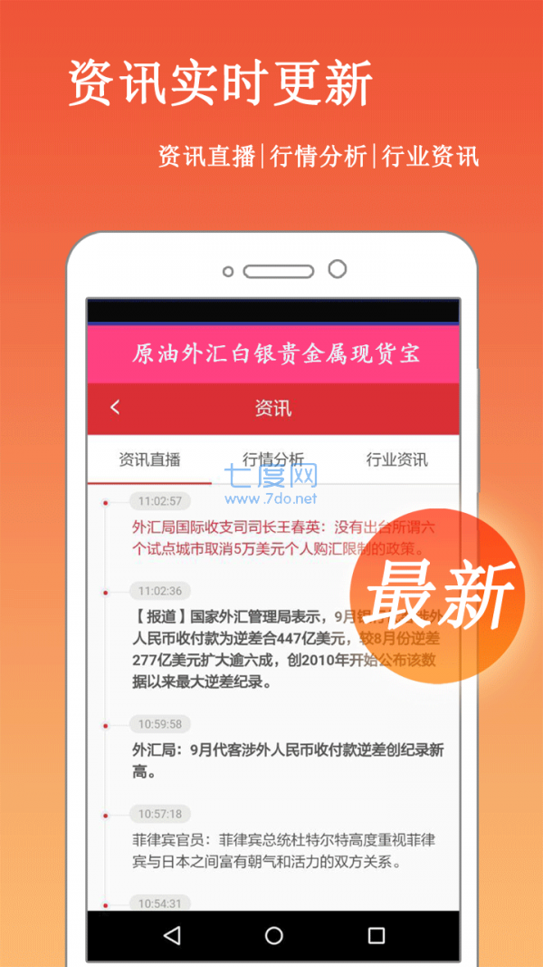 期货app