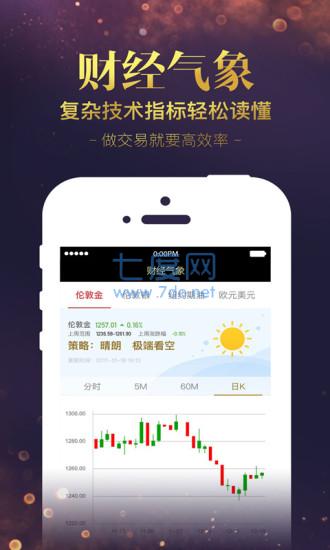 贵金属网上交易软件