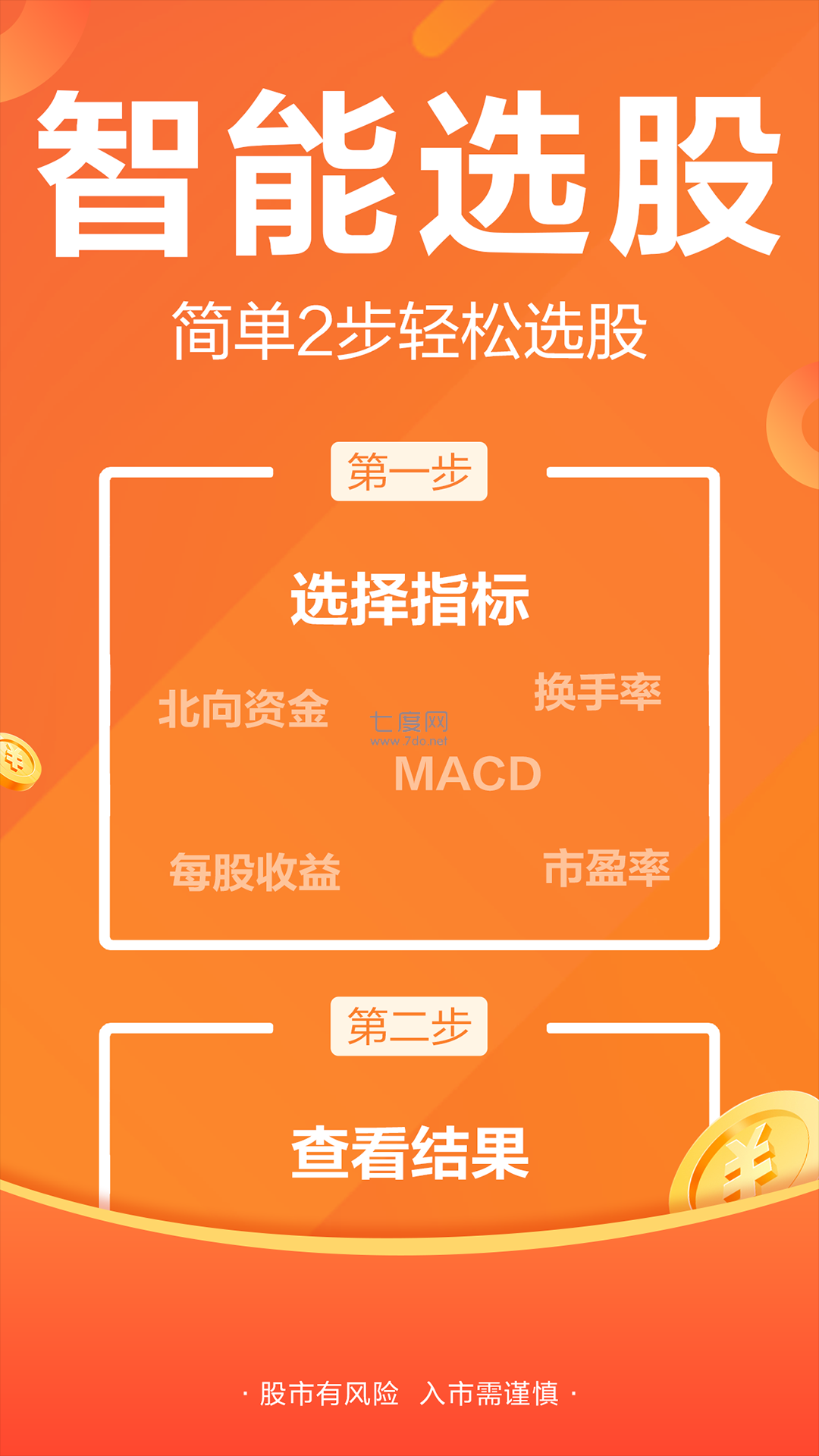 东方财富app手机版最新版本