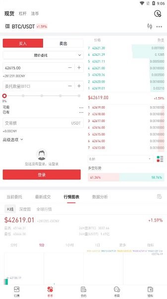 fcoin交易平台v2.0