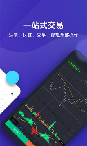 huobi 火币网(全球站)v1.0