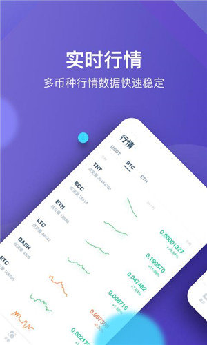 huobi 火币网(全球站)v1.0