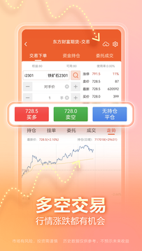 东方财富期货appv1.4