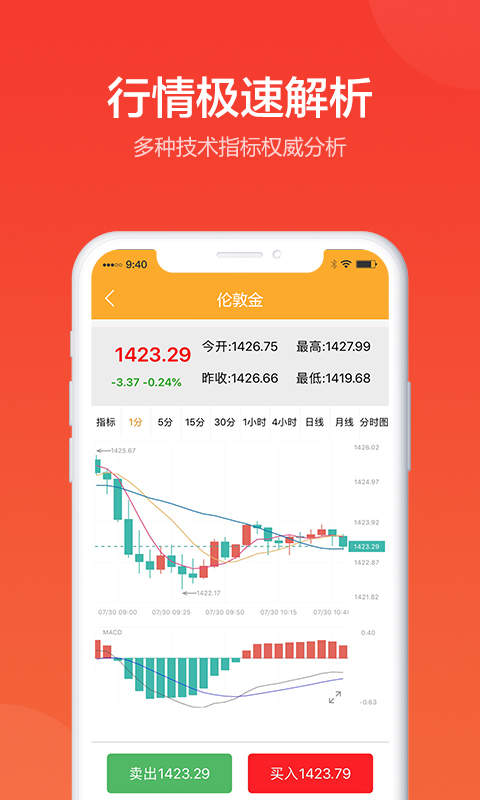 金盛贵金属app