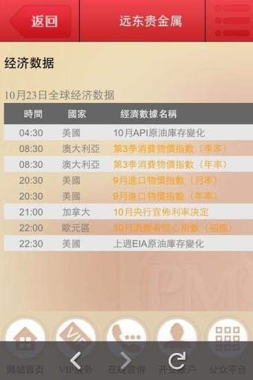 远东贵金属入金入口