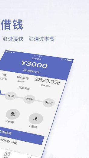 猫少爷app贷款v1.0