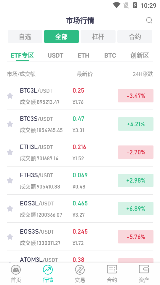 火币(HuobiGlobal)下载苹果版appv3.2