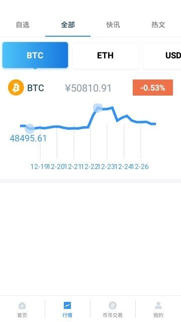 biger交易所appv2.0