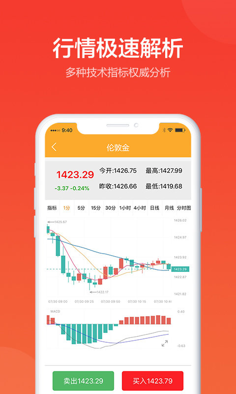金盛贵金属appv2.0